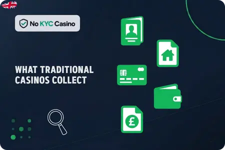 KYC documents required at online casinos