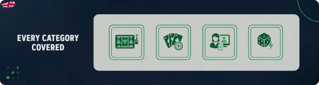 Game categories at No KYC Casinos for UK players