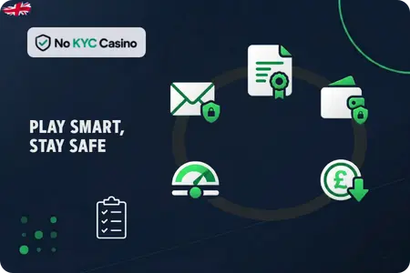 Player safety tips for No KYC Casinos