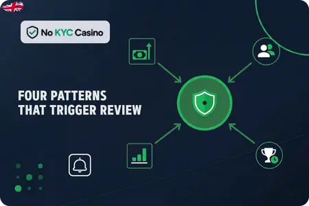 Conditional KYC triggers at No KYC Casinos
