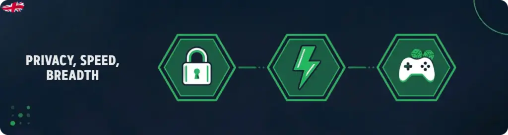 Reasons to play at No KYC Casinos for UK players