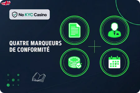 Marqueurs de conformité AML dans les casinos No KYC