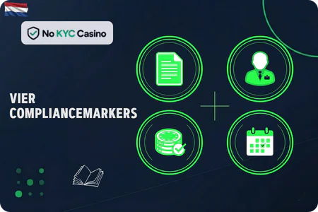 AML-compliancemarkers bij No KYC Casino's