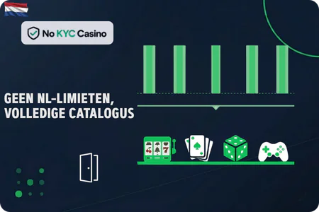 Bredere spelbibliotheek bij No KYC Casino's