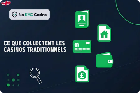Documents KYC exigés dans les casinos en ligne