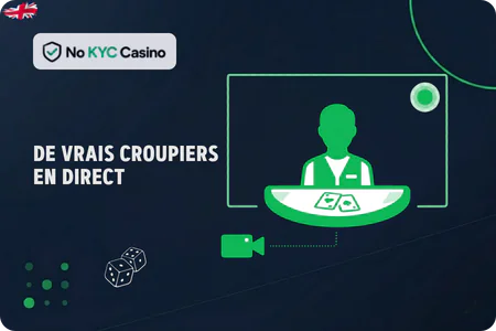 Salles de croupiers en direct dans les casinos No KYC