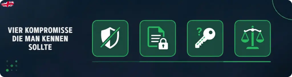 Nachteile von No KYC Casinos für deutsche Spieler