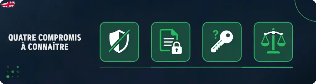 Inconvénients des casinos No KYC en France