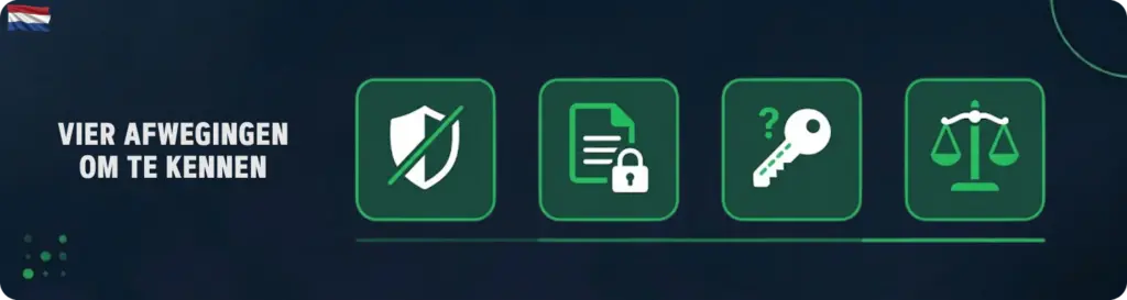 Nadelen van No KYC Casino's in Nederland