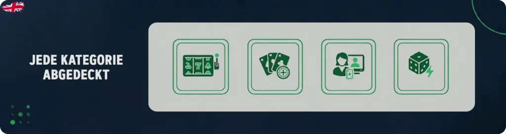 Spielkategorien bei No KYC Casinos für deutsche Spieler