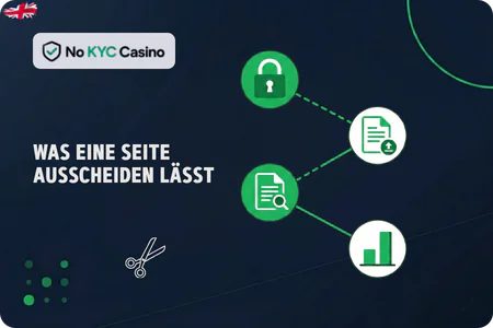 Warnzeichen bei der Auszahlung bei No KYC Casinos