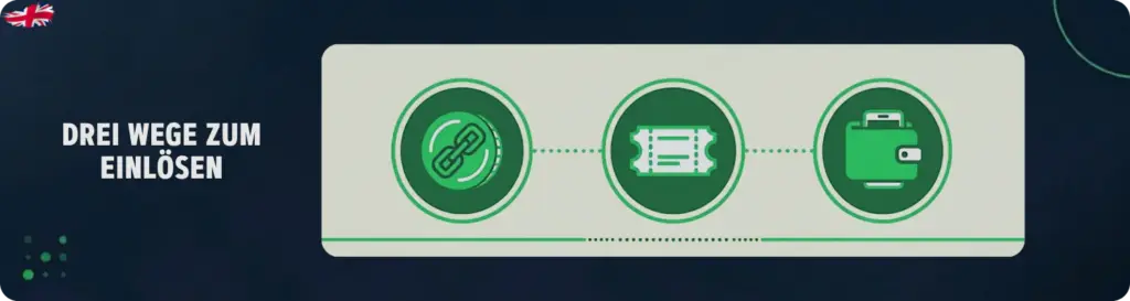 Zahlungsmethoden bei No KYC Casinos für deutsche Spieler