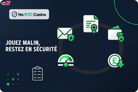 Conseils de sécurité joueur pour les casinos No KYC