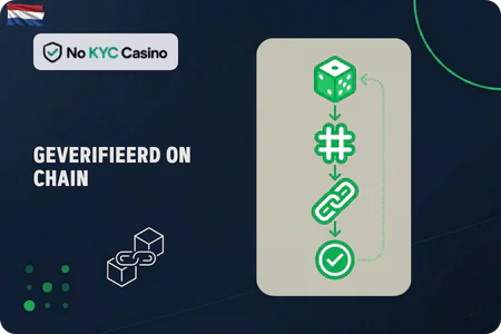 Provably fair crypto-spellen bij No KYC Casino's