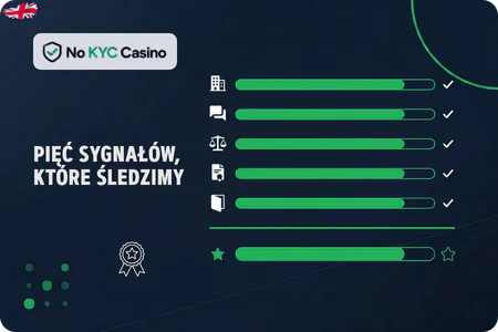 Weryfikacja reputacji kasyn bez KYC