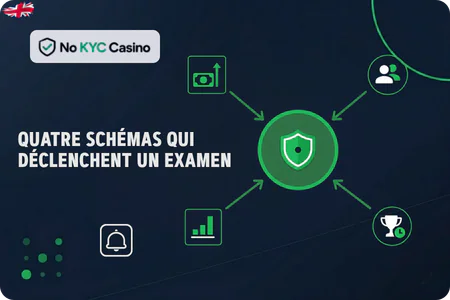 Déclencheurs de KYC conditionnel dans les casinos No KYC