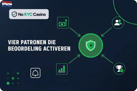 Voorwaardelijke KYC-triggers bij No KYC Casino's